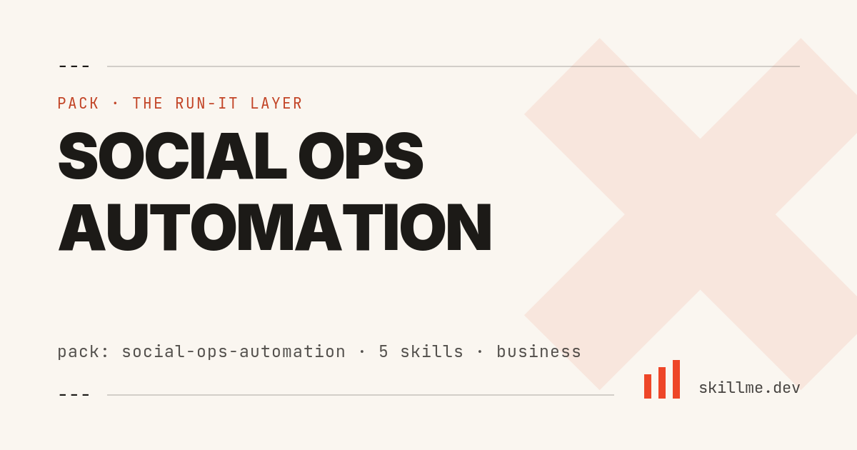 Social Ops Automation pack — hero card with oversized multiply glyph