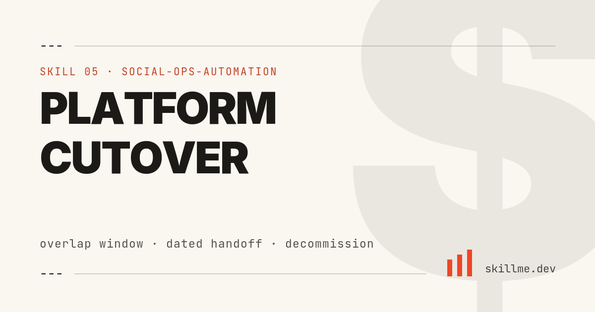 Platform Cutover — Social Ops Automation hero card